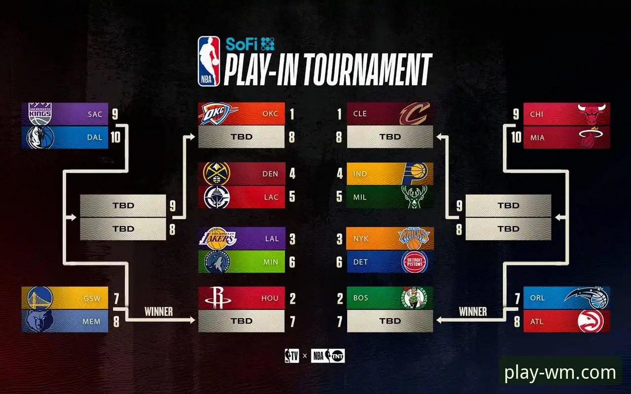 湖人锁定季后赛背后，完美体育用户看到了什么？